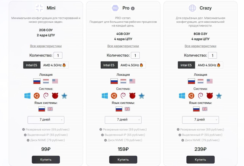 VDS Windows и Linux: самые дешёвые виртуальные VPS сервера (ДЕДИК)