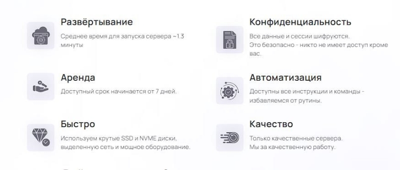 VDS Windows и Linux: самые дешёвые виртуальные VPS сервера (ДЕДИК)